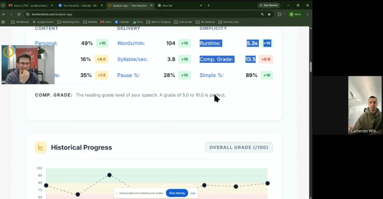 Mic-Check App Dashboard analyzing executive speech biometrics
